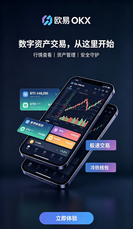 欧交易所app下载行情界面体验配图